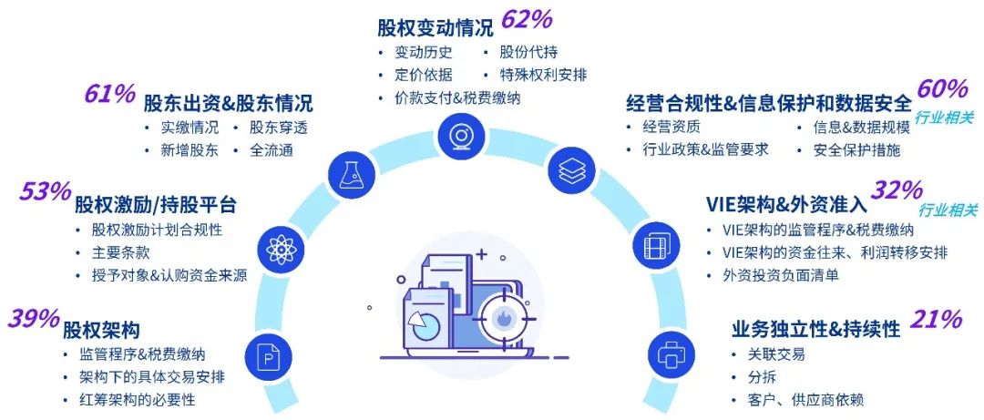 2025新奥原料免费大全详细解答、解释与落实、详细解答解释落实