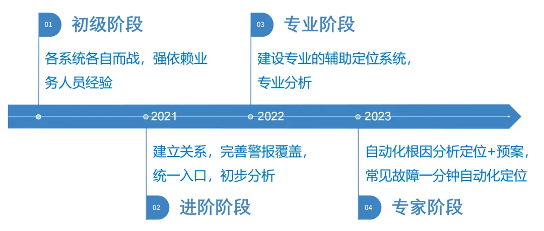 2025澳门天天开好彩精准24码请全面释义、解释与落实、科学解答解释落实