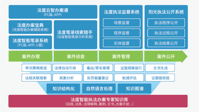 澳门九天玄女四肖期期准警惕虚假宣传、全面解答与解释、构建解答解释落实