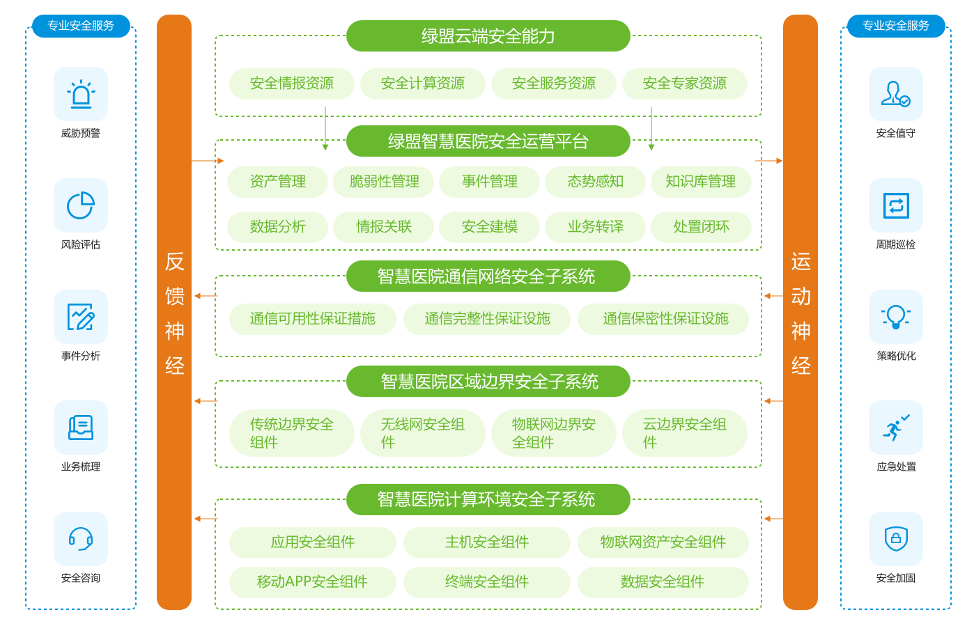 2025天天开彩资料大全免费,警惕虚假宣传-全面释义、解释与落实、定量解答解释落实